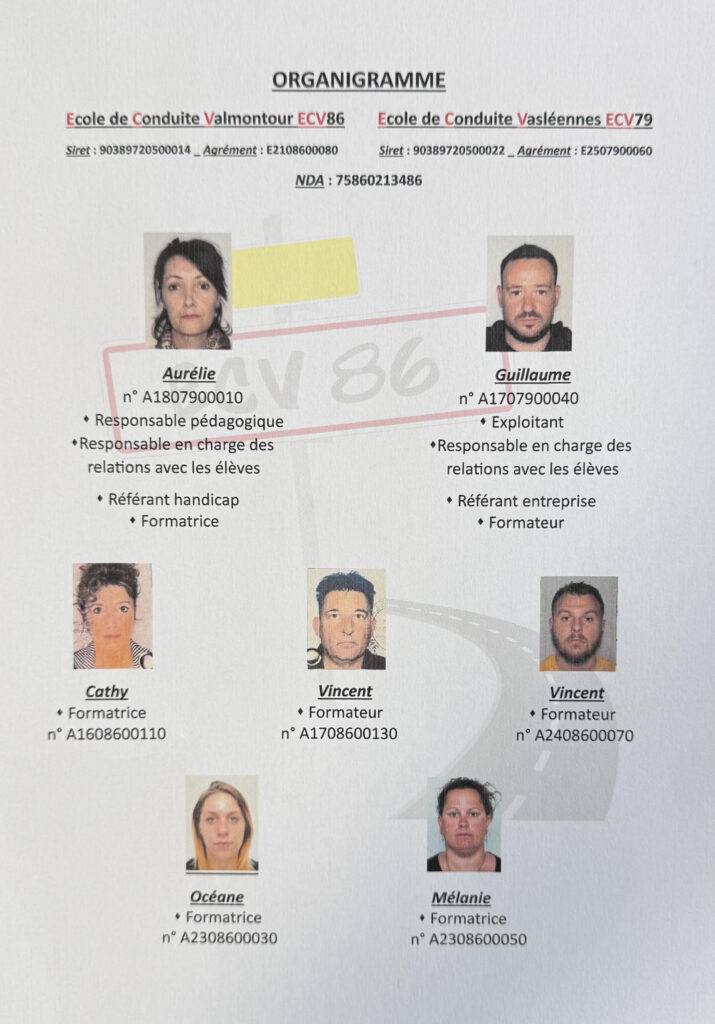 permis de conduire à Vouillé